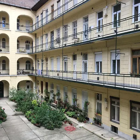 The Cosy And Peaceful Appartamento Budapest